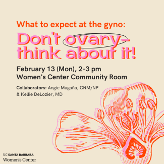 what to expect at the gyno graphic