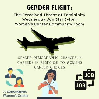 Graphic for gender flight event